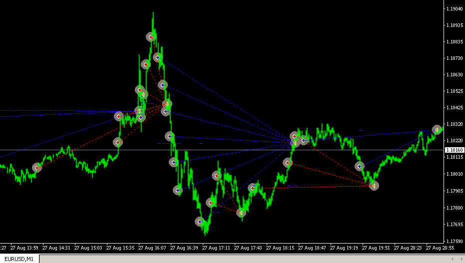 EURUSD.png.c500bfdd3ecd364c4706a9202977ec45.png