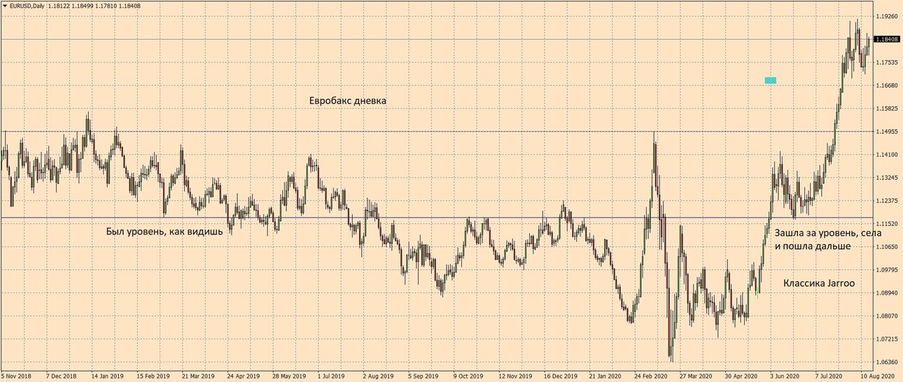 EURUSDDaily.jpg