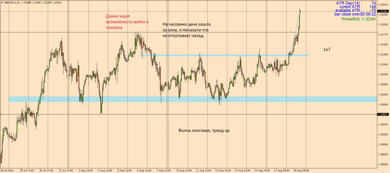 GBPUSD.wH1.png
