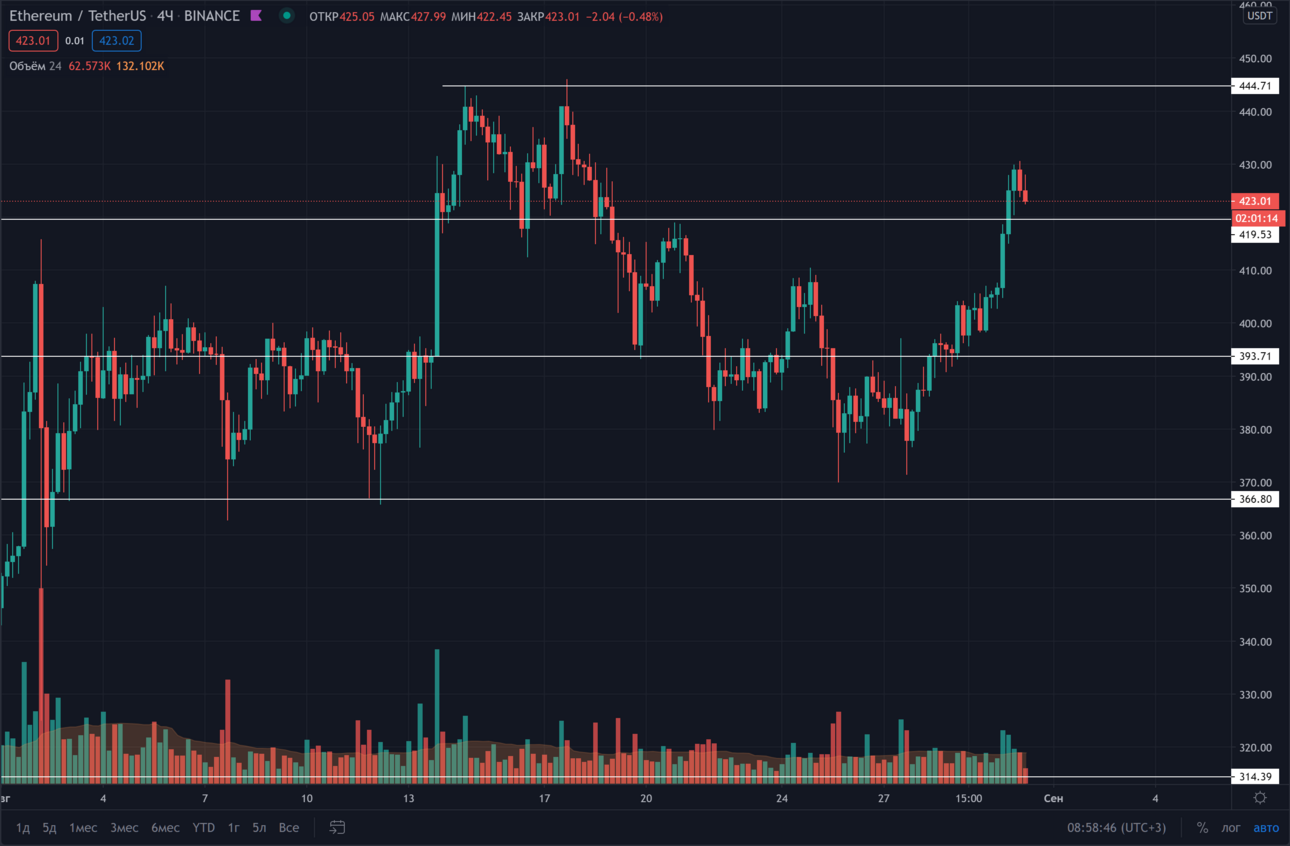 eth.thumb.png.921ac60bdf99f366fecfa0a677df2129.png