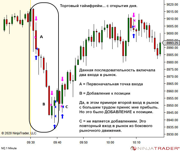 1017405787_3aadding-to-a-position-3.jpg.9b4e8cf69c6d92759252f7c149597b36.jpg
