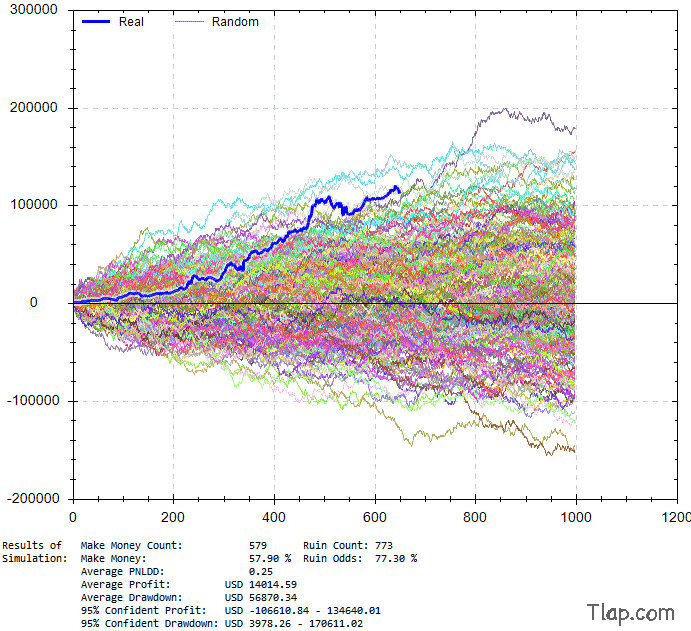 1340535080_15build-alpha-variance.jpg.2cc67884406b5ace5a36fc818600ed3b.jpg