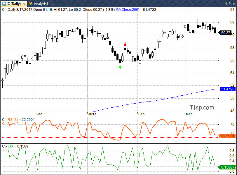 1937450946_17EXAMPLE-CITIGROUP.jpg.0f03ba3ec992c17c041d69875735d954.jpg