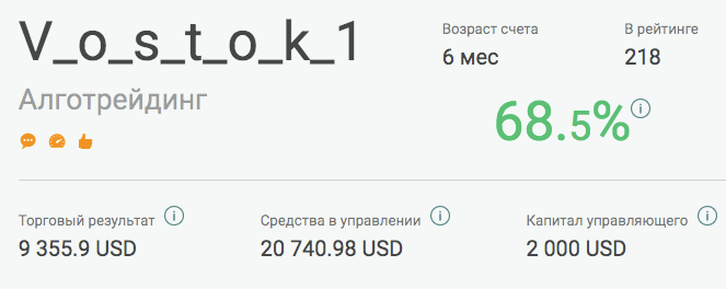 326001022_6month.png.265d363c9002d41d3416739714ade9cf.png