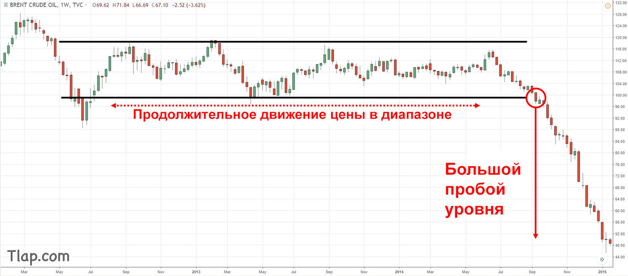 384867284_a78.-Long-range-big-breakout-19-Jun-14.thumb.jpg.c987e0e78cf136f84ff5f26858e7ce53.jpg