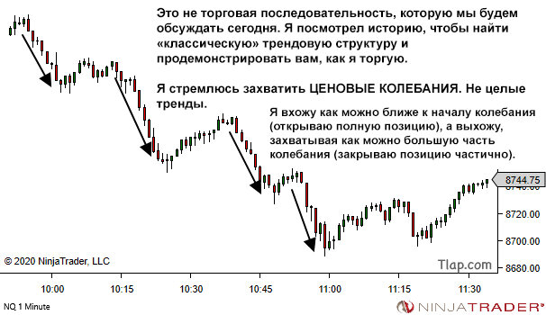 433151742_a1adding-to-a-position-1.jpg.6685662947eaac19ea069be7f7391c87.jpg