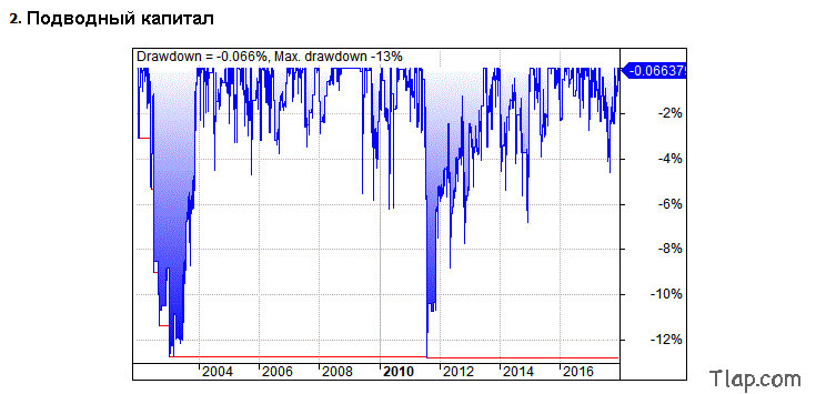 578969383_20drawdown-1.jpg.c9edb92c13565a2237098ee2328b4955.jpg