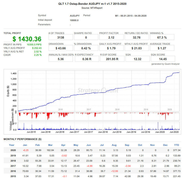 AUDJPY-002.thumb.jpg.cd17d01747bbf90509b8d3a7bdbc205b.jpg