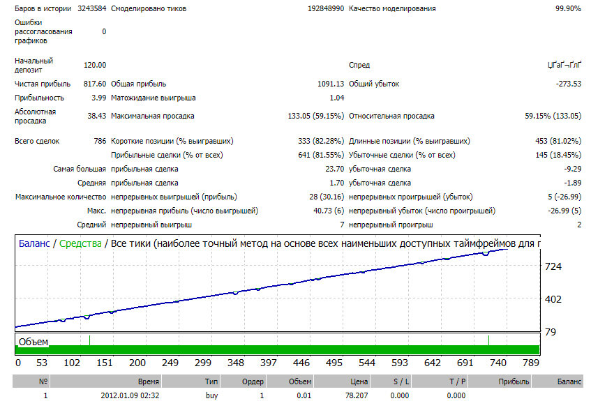 AUDJPY-01.jpg.ffddc99231a14f1396d2bdf2804223a2.jpg