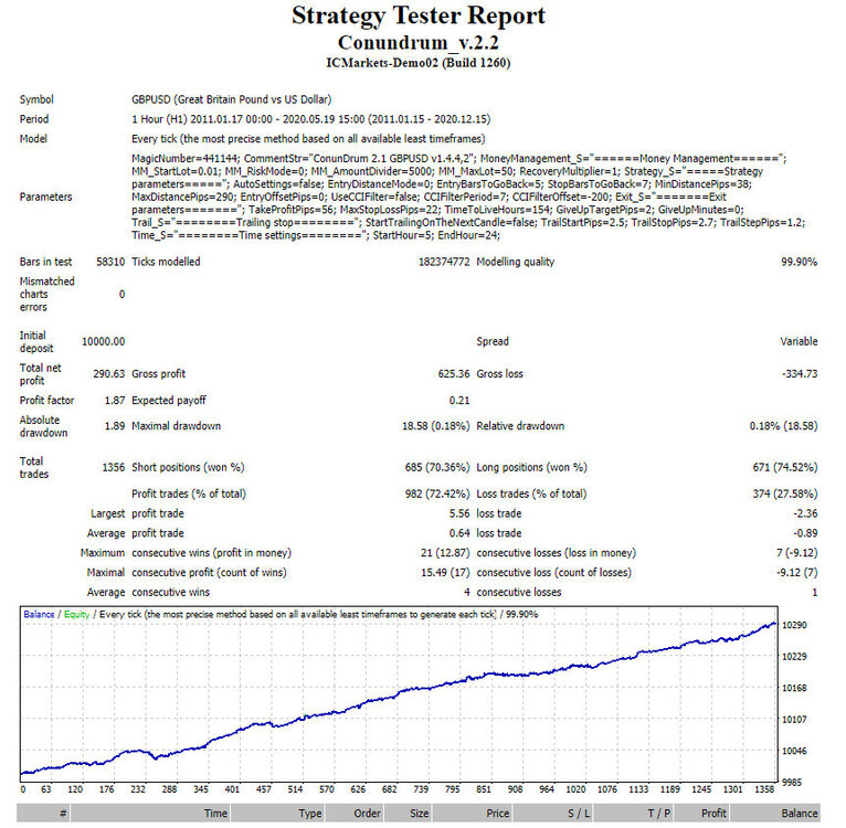 C-GBPUSD.thumb.JPG.d65e5273f25906bc889900b2069eeec0.JPG