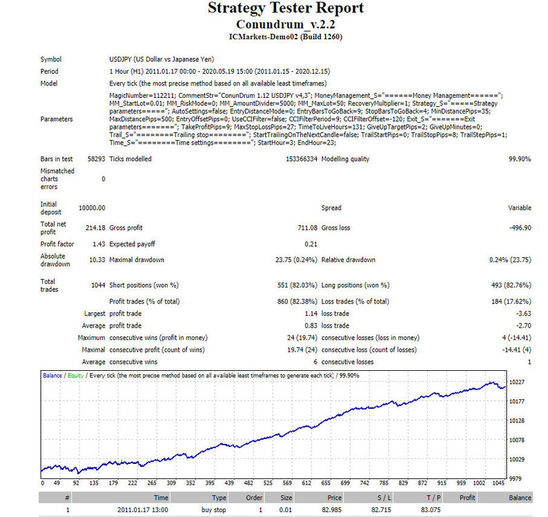 C-USDJPY.thumb.JPG.a60d9ea9ef737bf1acc65ad833043d37.JPG