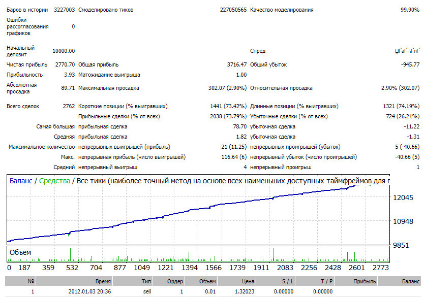 EURCAD-01.jpg.89f3796c5fd38fab6a8edb0882f37752.jpg
