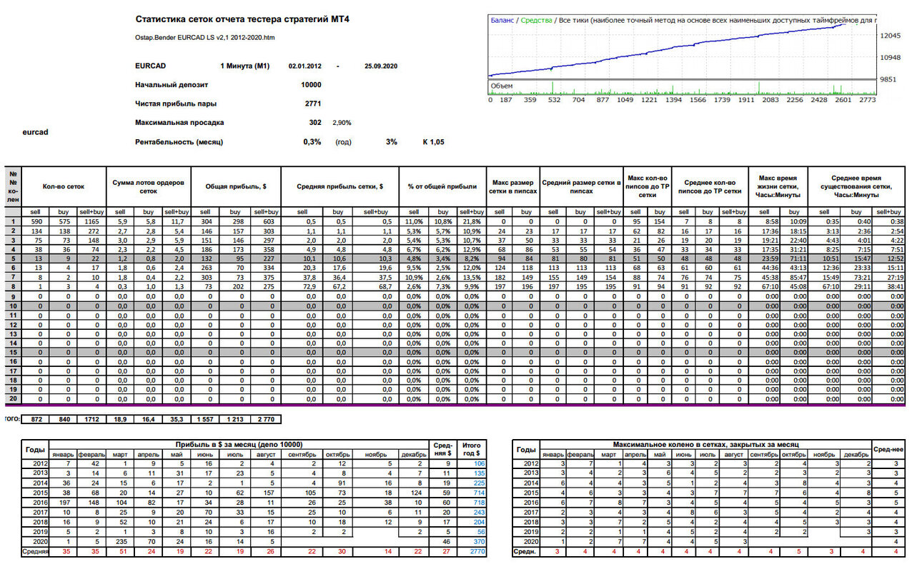 EURCAD-02.thumb.jpg.7e7db87cf1d66201a2871235af2e6000.jpg
