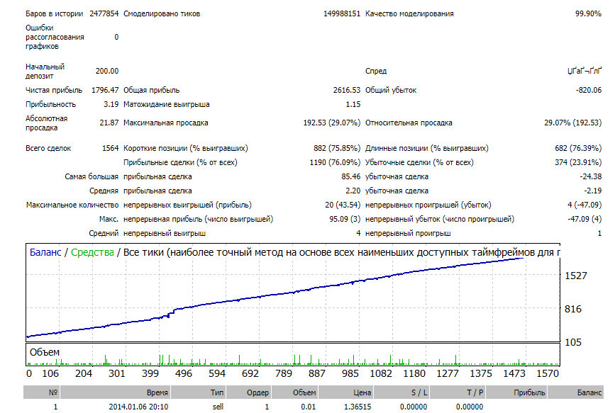 EURUSD-01.jpg.931751327fb6a6746c638f3f35d15c3d.jpg