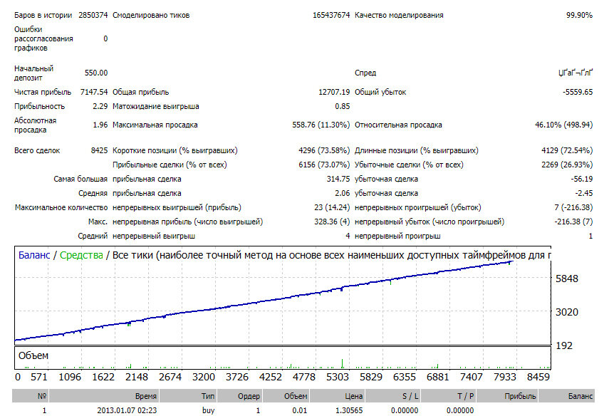 EURUSD-02.jpg.e4ccb6f31c00f6afa9e74e316145e035.jpg