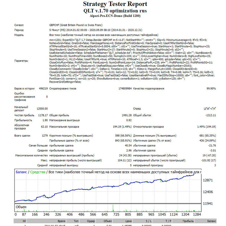 GBPCHF-1.thumb.JPG.442054b75f8c06d501cecc40eb14c980.JPG