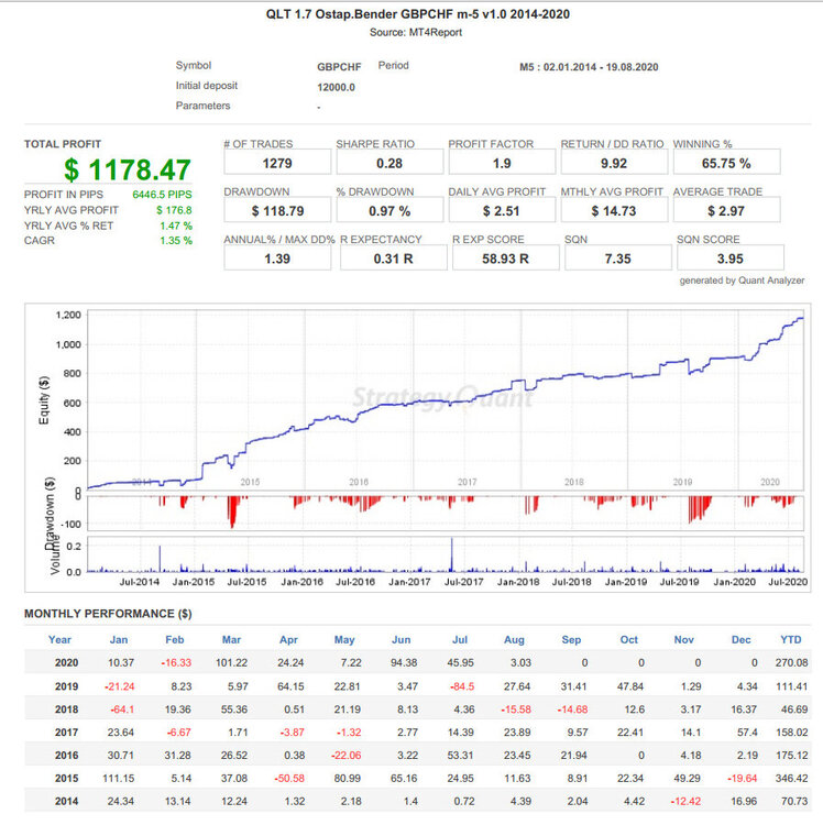 GBPCHF-2.thumb.JPG.7d6b34923d0b039a126c8a31ca9f7210.JPG