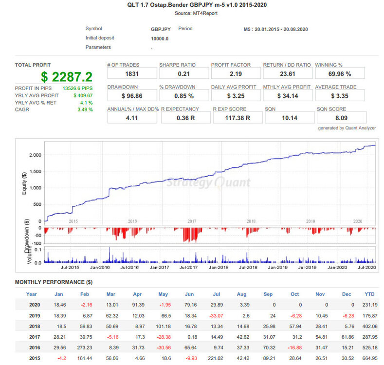 GBPJPY-02.thumb.jpg.7482fcd7c3632fa3a28f89fd7261f6be.jpg