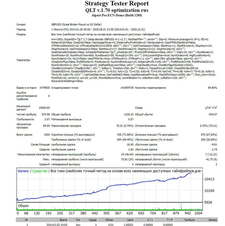 GBPUSD-01.thumb.jpg.c85ecb32927bed1e0d7ebf3f2000a662.jpg