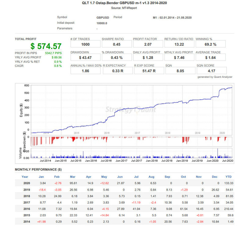 GBPUSD-02.thumb.jpg.452f24ce5a6838aa8a2e159a9f63f92b.jpg