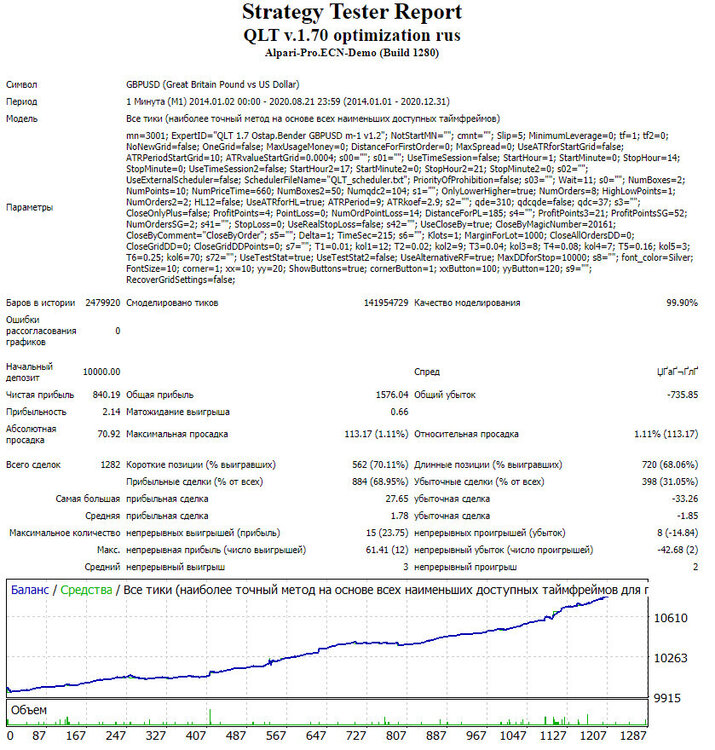 GBPUSD-1.thumb.JPG.073c531b30389e8bb54c68291f28f8b8.JPG