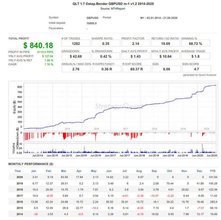 GBPUSD-2.thumb.JPG.f7ab2f4ca6979a56a24fa418d9affec0.JPG