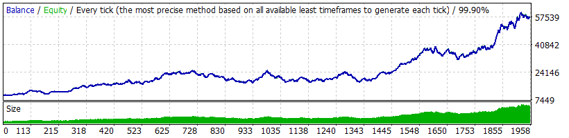 Glinthawkv5_EURUSD_2015-2020.07.gif