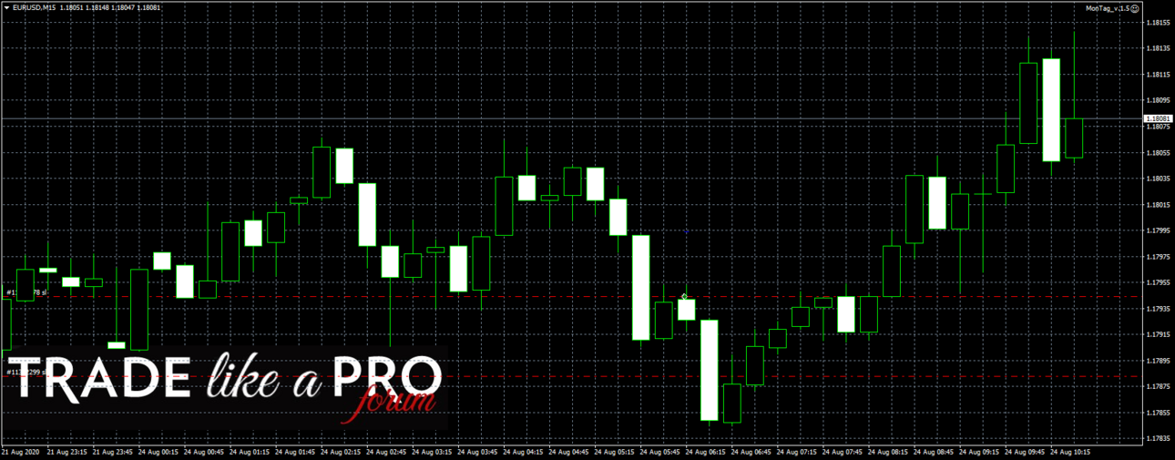 MonTag_EURUSDM15_Tickmill.thumb.png.b1e0efb2f76143bc52351d9da23c8a4e.png