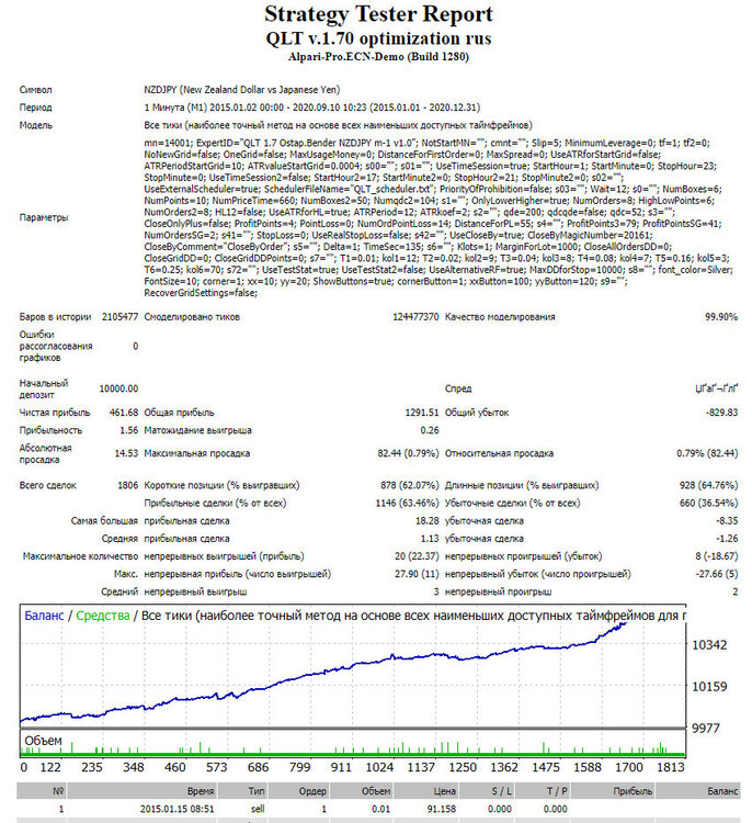 NZDJPY-1.thumb.JPG.fc2185b9915cc8a8caca7f246d53efdf.JPG