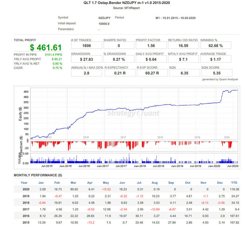 NZDJPY-2.thumb.JPG.38079d231e2b81e0dff6a8fb3bbdb252.JPG