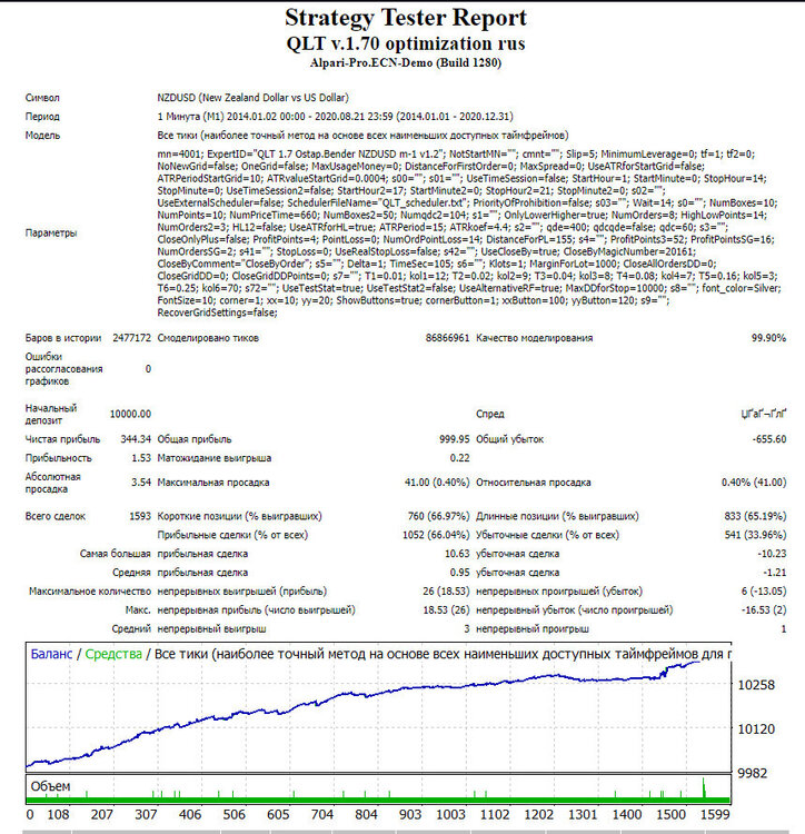 NZDUSD-01.thumb.jpg.034f980becb3b6c3b8aa80981eae13b9.jpg