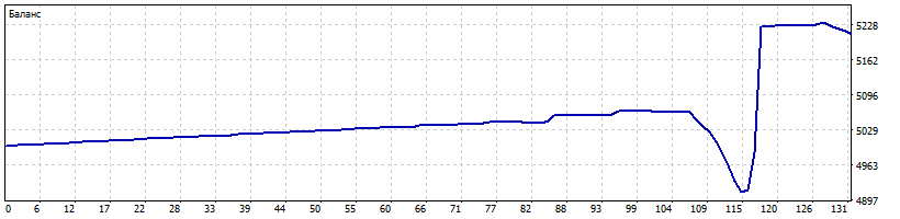 ReportTester-50603376.png