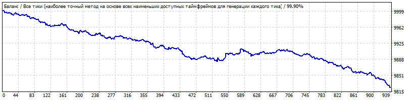 TobyCrabel_7_EA_1032-gbpjpy-2010-2020.gif.376bbff544ad43b3f351b56b6af13be2.gif