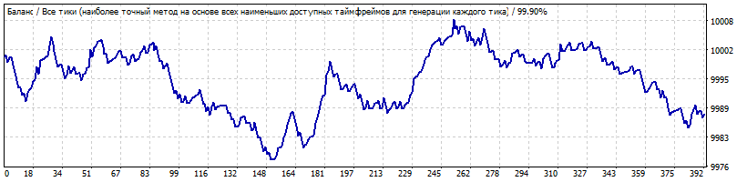 TobyCrabel_7_EA_1032-gbpusd-2010-2015.gif.5fba08dea01554c492974b9cf834efae.gif