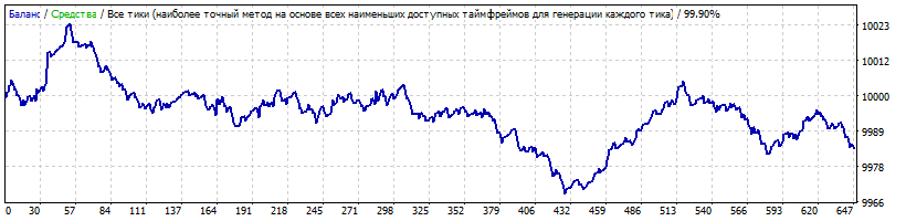 TobyCrabel_7_EA_1032-gbpusd-2015-2020.gif.f85d9199525c3b3ef8d1cd93de44edc5.gif
