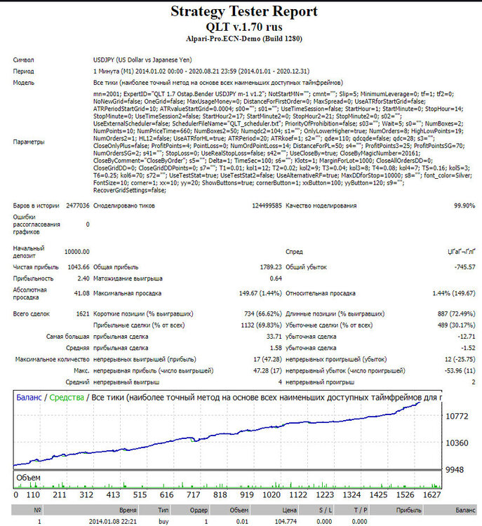 USDJPY-1.thumb.JPG.6a62eede66299d07b35251472c7a2b77.JPG