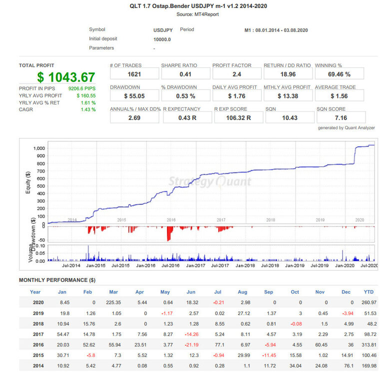 USDJPY-2.thumb.JPG.384514f862777bdf51fb88d33ba99a64.JPG