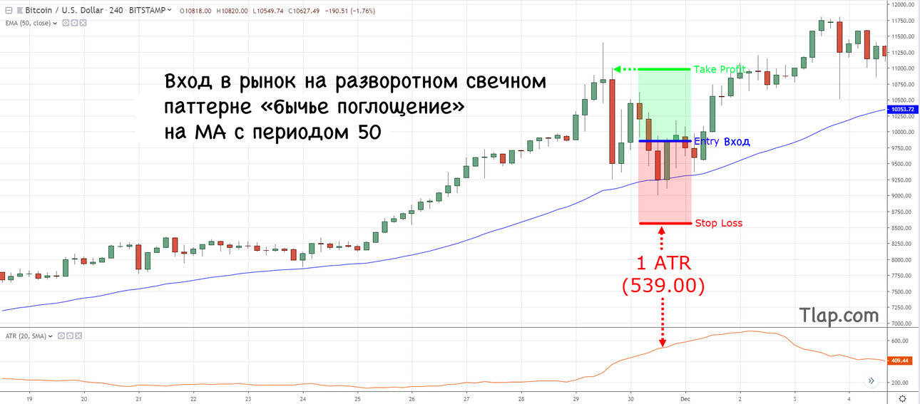 1121963883_12.-BTCUSD-Win-2.thumb.jpg.c59e0113dba0bc643072c7a915802872.jpg