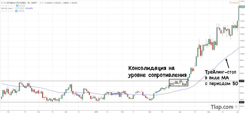 1204873804_9position-trading-example-1024x473.jpg.8c59e1bbe00c74d6381594f2711eb004.jpg