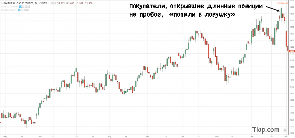 1790238876_4false-breakout-1024x481.jpg.904f00044ff675bcf1ebb5d23e9450e6.jpg