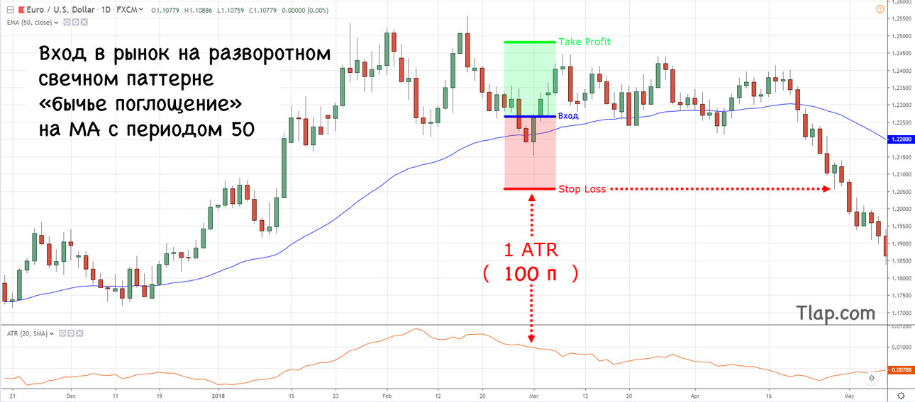 1983687668_13.-EURUSD-Lose-1.thumb.jpg.607641e4f557d375542555844f46ace9.jpg