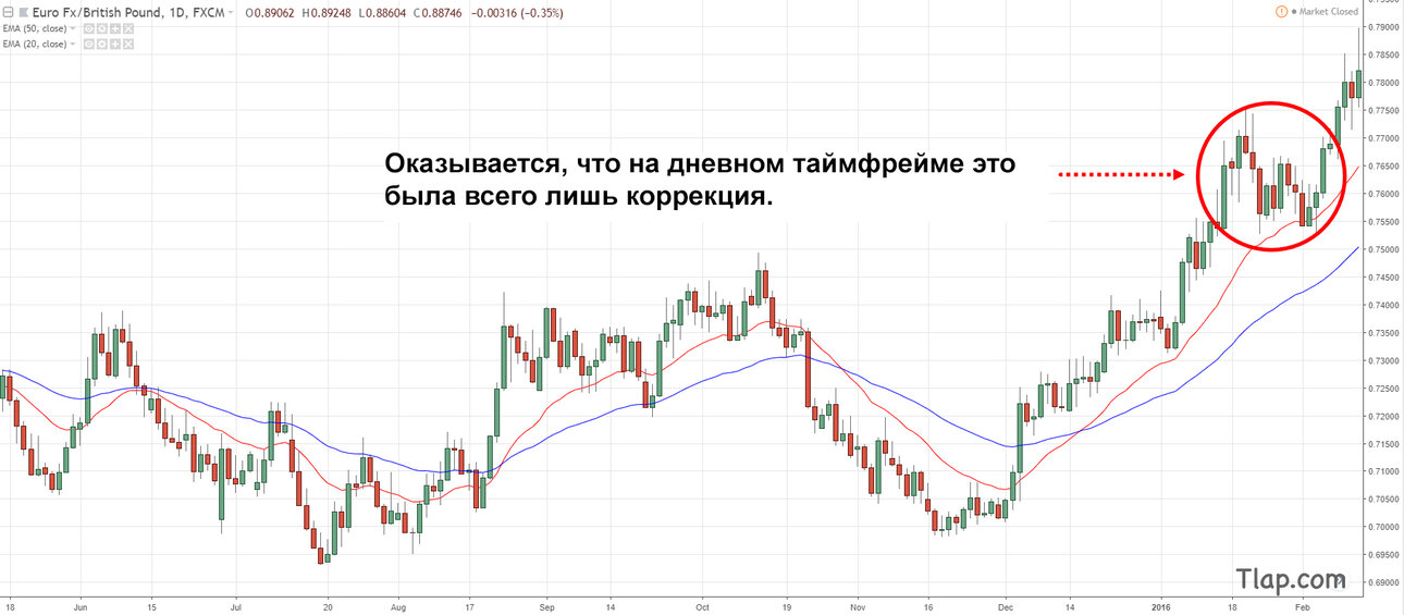 30.-micro-manage.thumb.jpg.4d1790eca957561c1e4ea550fefdd13c.jpg
