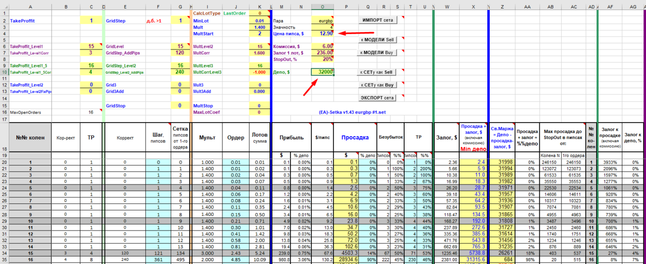 (EA)-Setka v1.43 eurgbp #1 - model.png