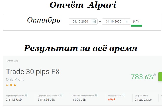 922672054_trade30pipsoktober.jpg.5e78ee7a5c691ef2665c7e3838776090.jpg