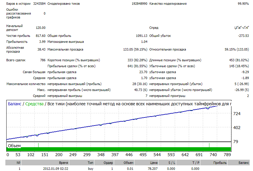 AUDJPY-01.jpg.4e0cd3f11208682b5f8067199a2204cd.jpg