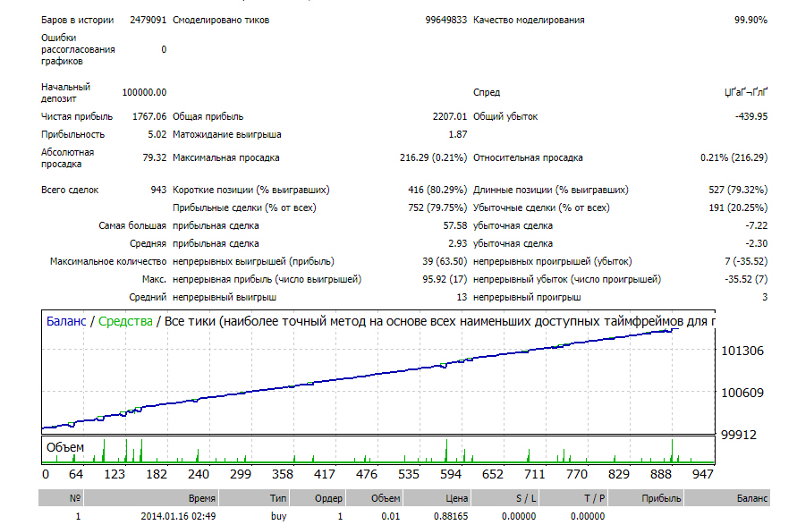 AUDUSD-151.jpg.630f88299976ec59b423289b51afed28.jpg
