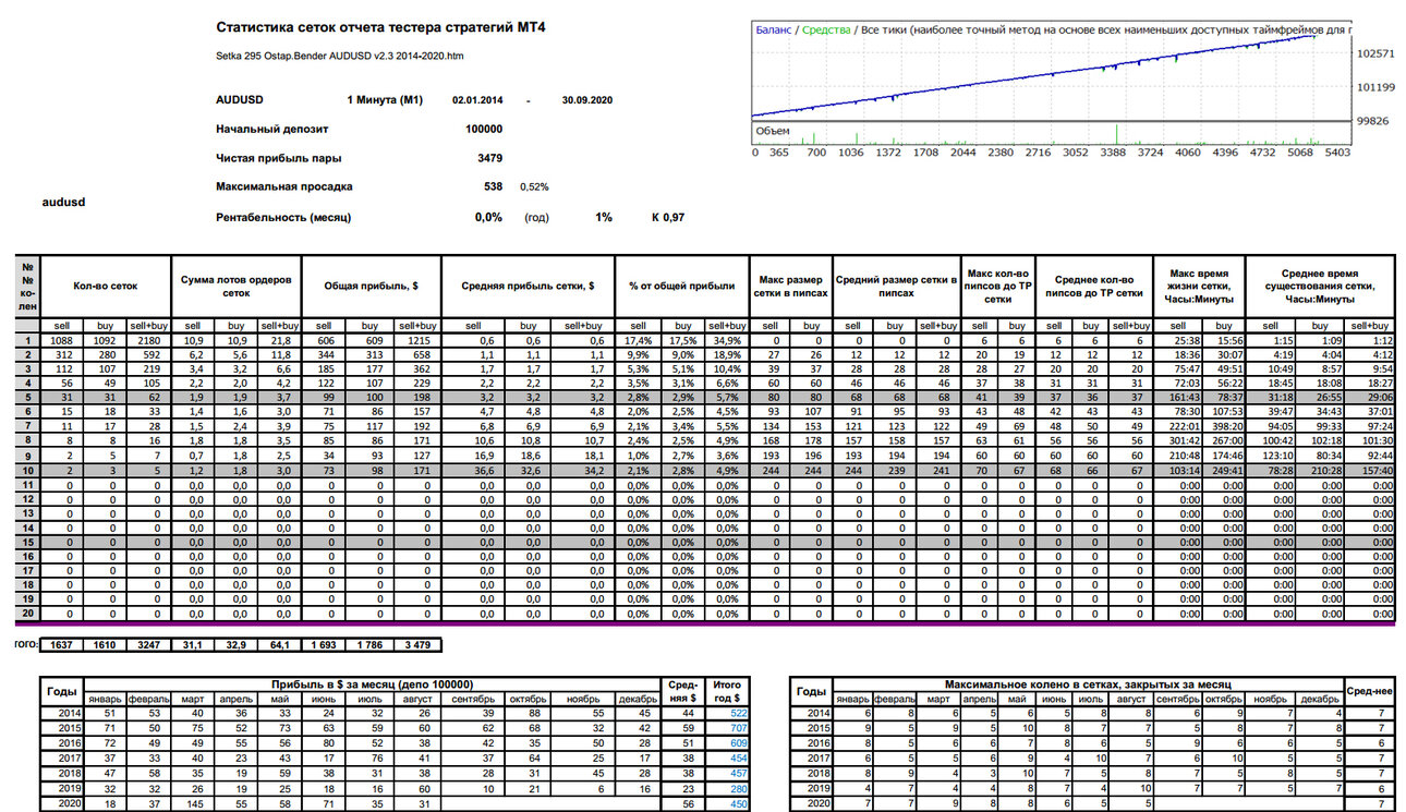 AUDUSD-232.thumb.jpg.44a566e063879abcb29a1a4c6badda25.jpg