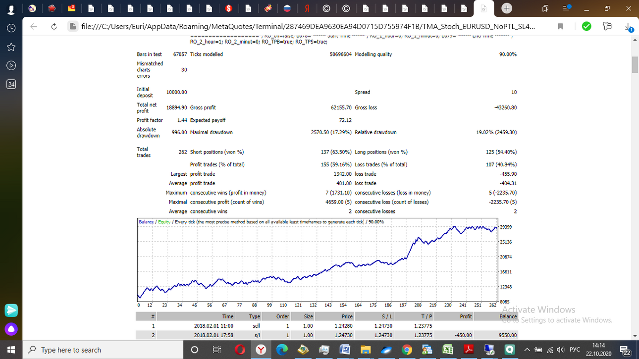 BTM_v.1.1.7_EURUSD_M15_2018-2020.png