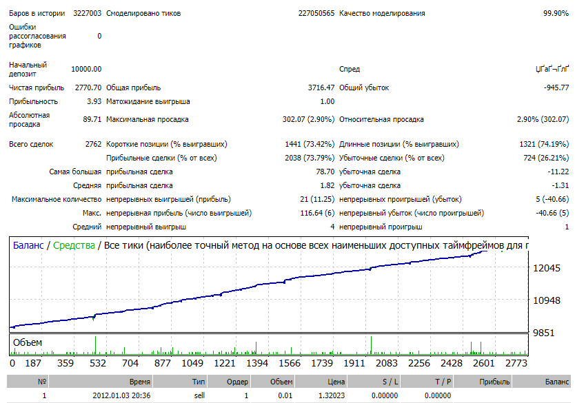 EURCAD-01.jpg.3069097e8ba8f71e2429af4fec76aa32.jpg