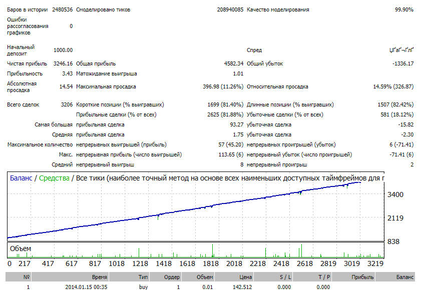 EURJPY-01.jpg.192159670ead9bbd3e89eb0061f3830b.jpg
